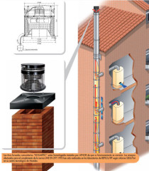limpieza deshollinado chimenea shunt